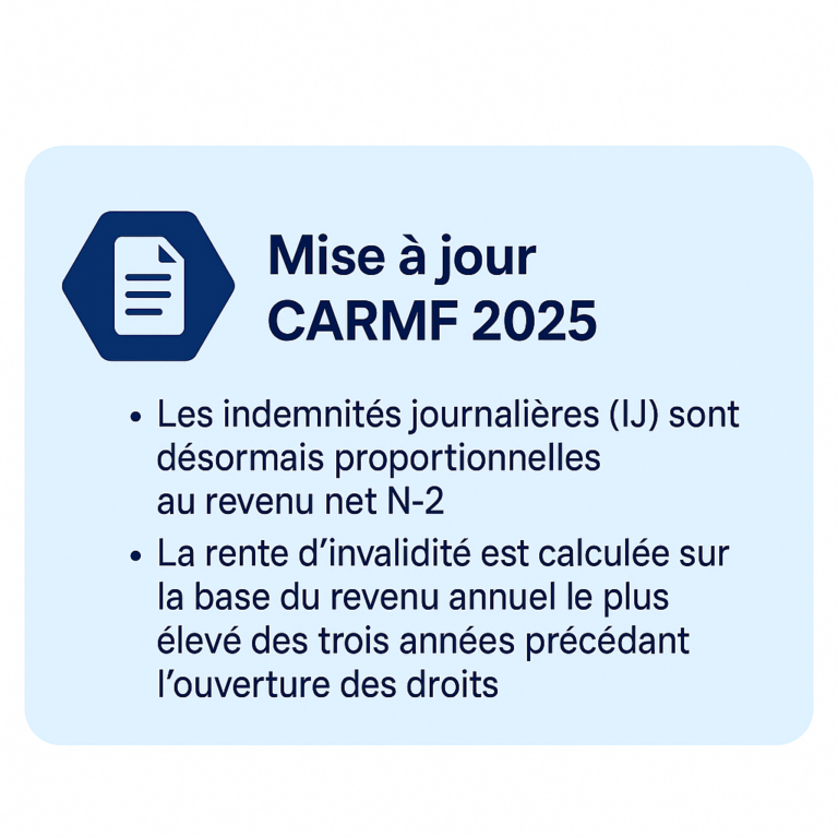 CARMF 2025 : réforme, nouveautés, cotisations et prévoyance