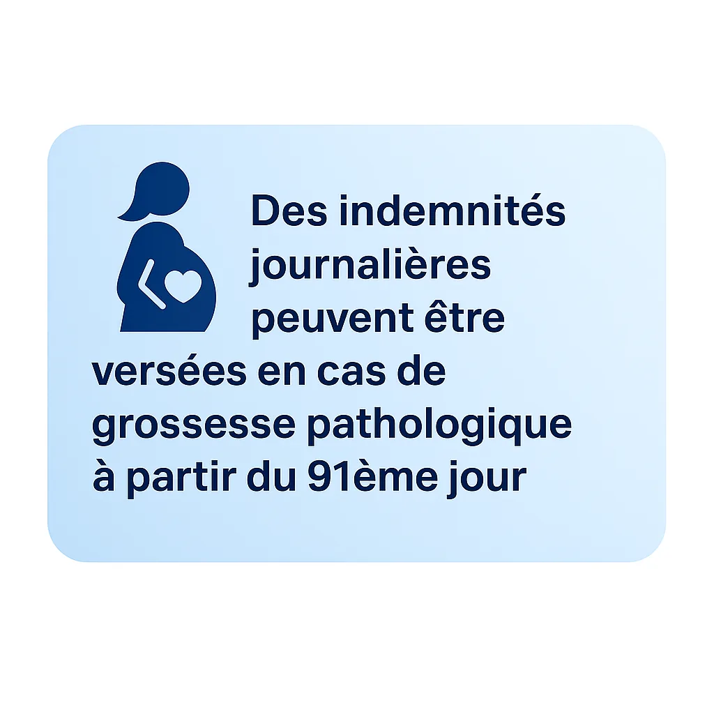 Des indemnités journalières peuvent être versées en cas de grossesse pathologique à partir du 91e jour