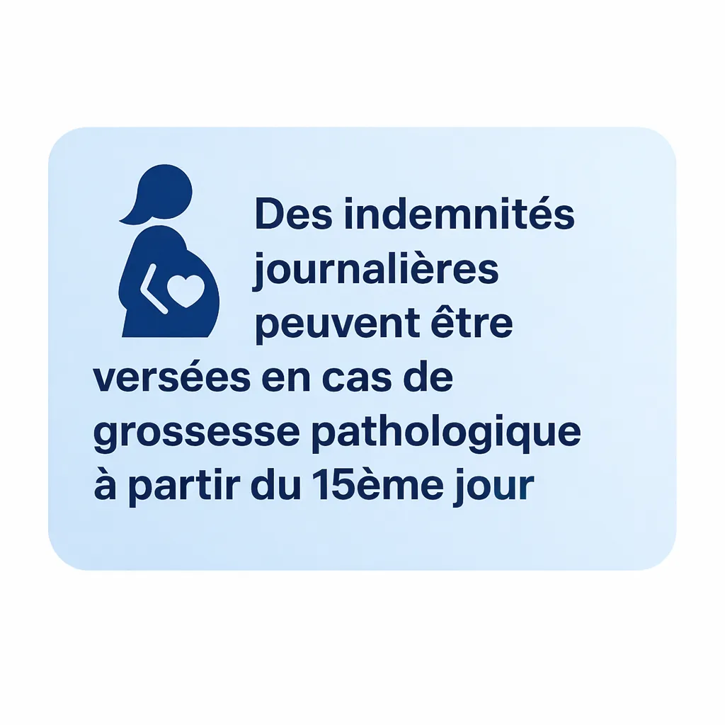 Des indemnités journalières peuvent être versées en cas de grossesse pathologique à partir du 15e jour